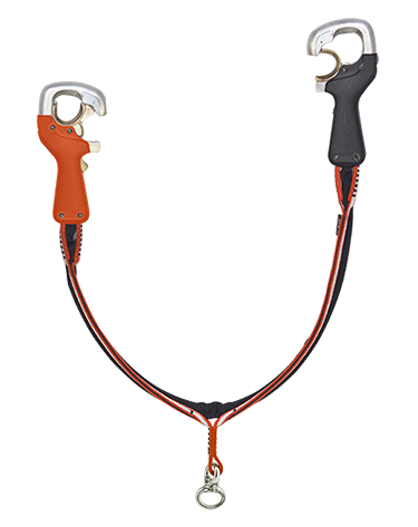 CLiC-iT®-Sicherungssystem